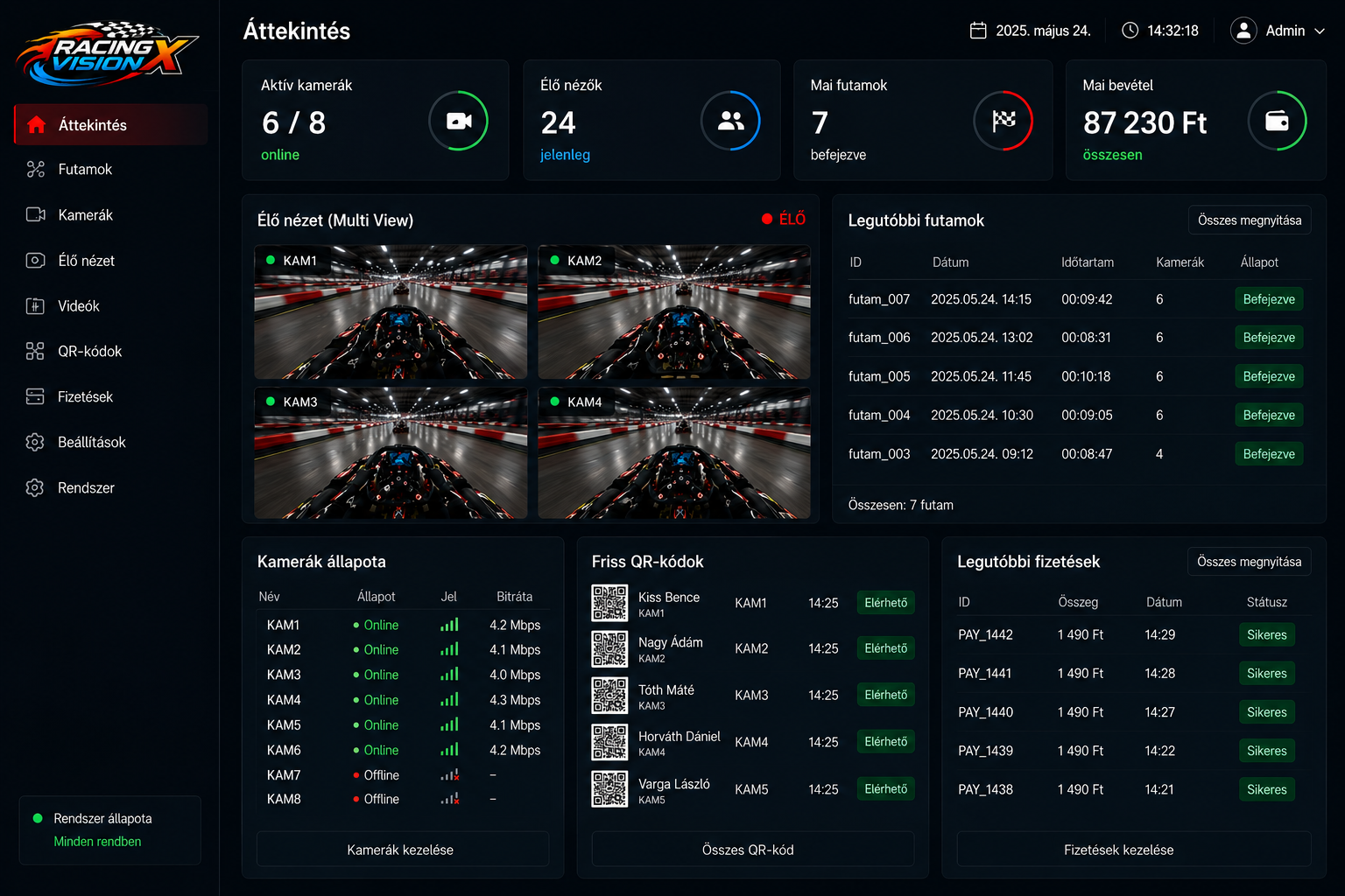 RacingVisionX admin dashboard